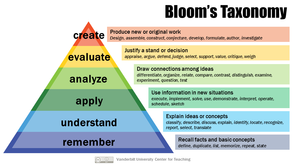 bloomsTax-ce7700d0