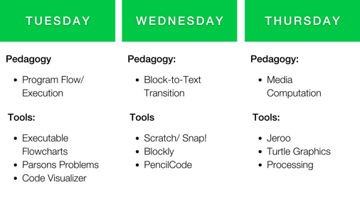 K12 PD - Block-Based Schedule - August 3, 2021