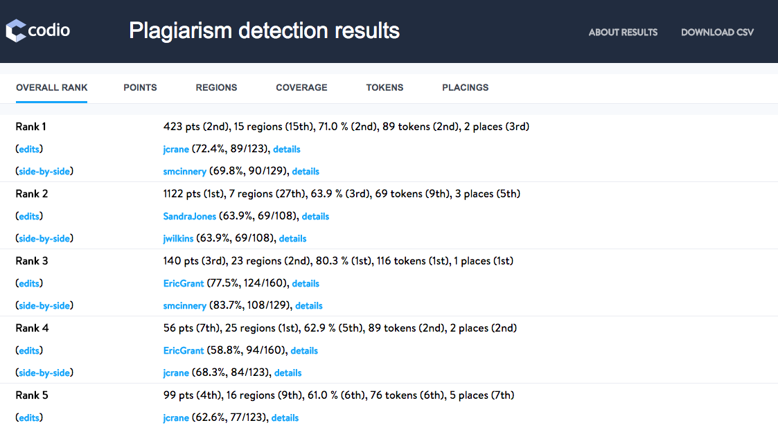 plagiarism checker online code plagiarism checker online code