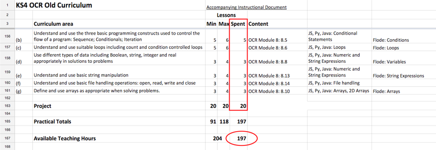 Curriculum Map