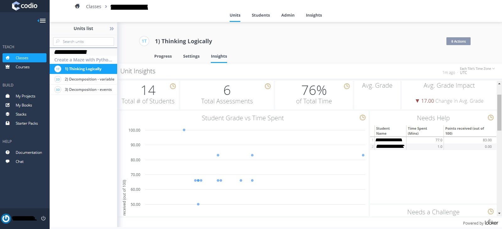 Advanced Student Learning Insights in Codio