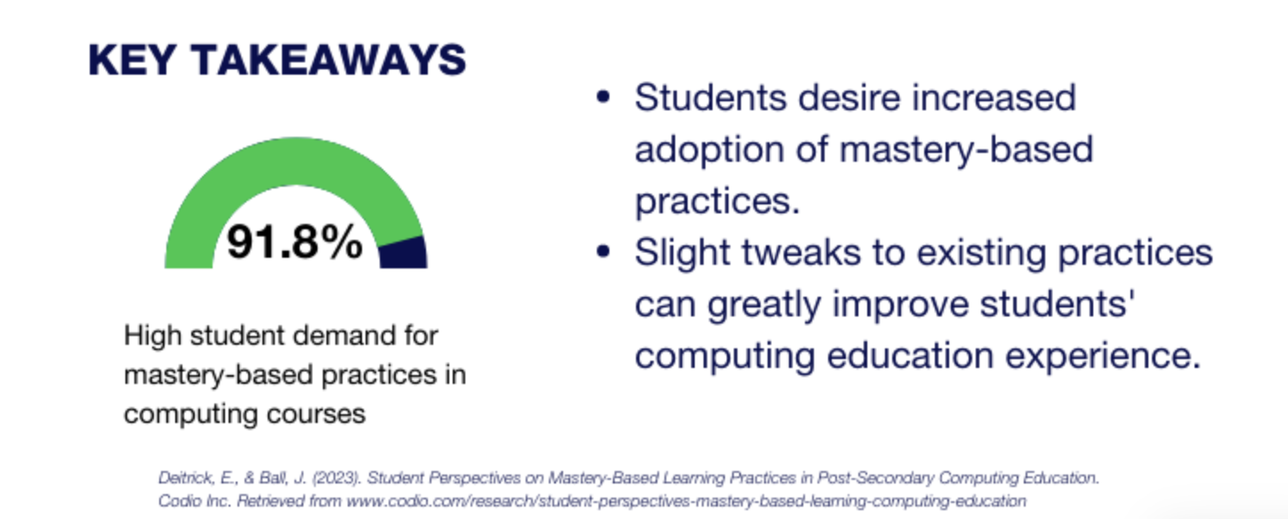 Desired vs Experienced Mastery-Based Practices in CS Education